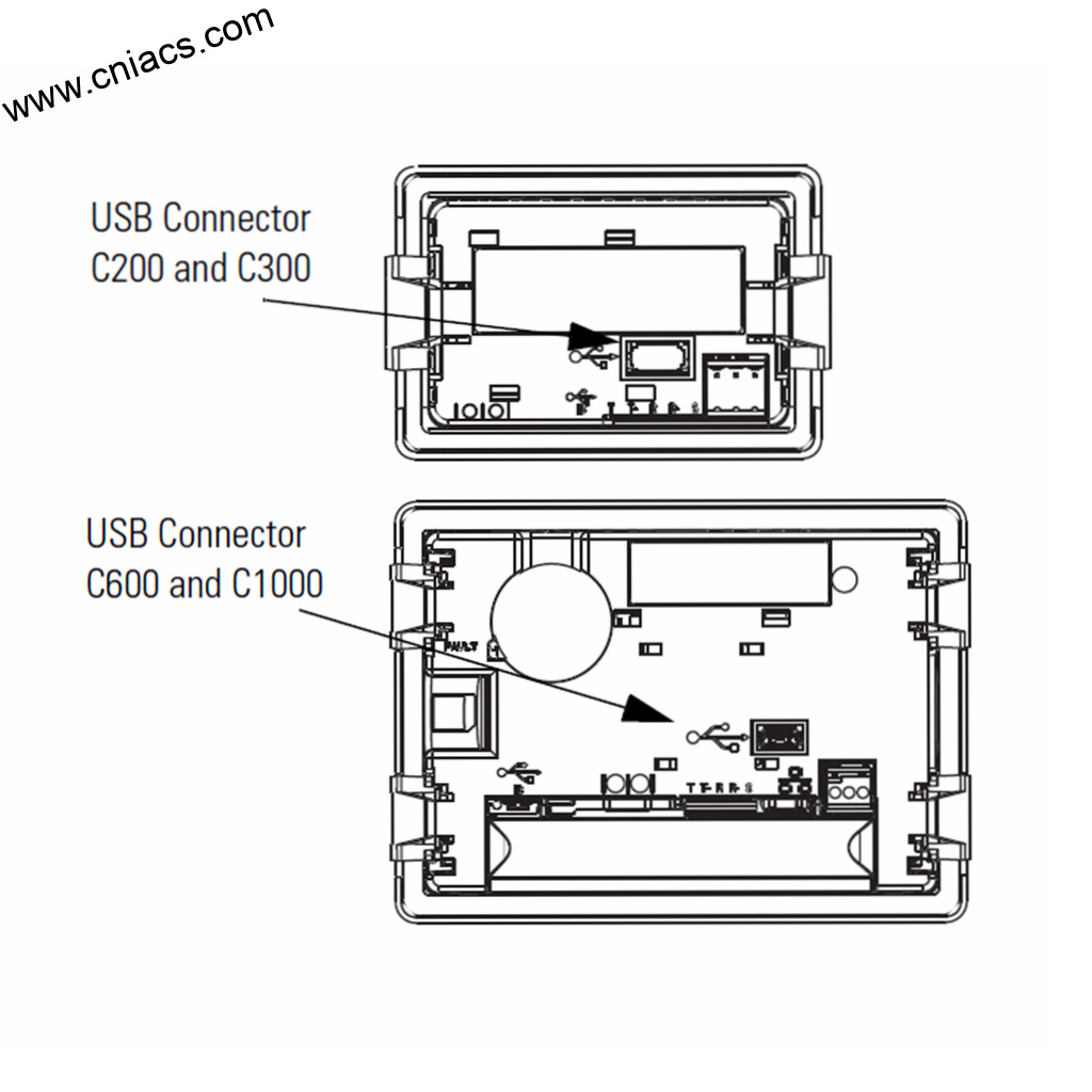 A-B 80165-698-51-R Control Module