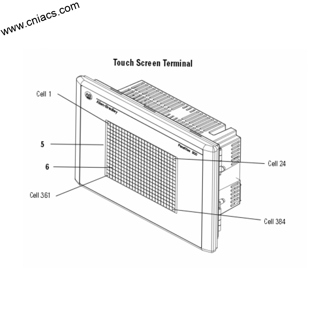 A-B AB 1755-A6 Industrial Control Module, High Precision for Automation Systems