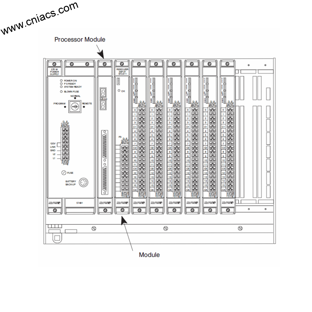RELIANCE 34C482 PROCESSOR CONTROL INTERFACE Processor Control Interface - Image 2