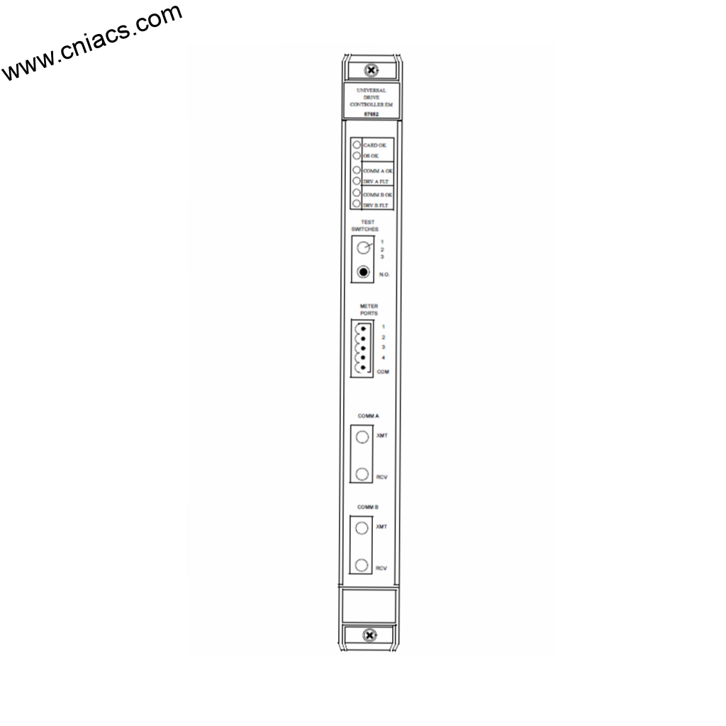 RELIANCE FLEXPAK 3000 D-CV S_DRIVE Drive