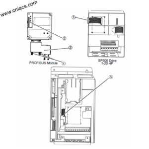 RELIANCE 079165-14-KX 50_Ratio Gearbox W 2HP Gearbox - Image 2